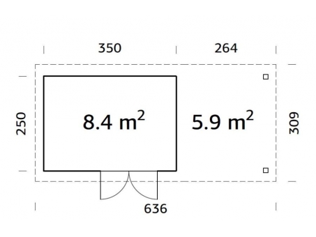 KDM 8.2