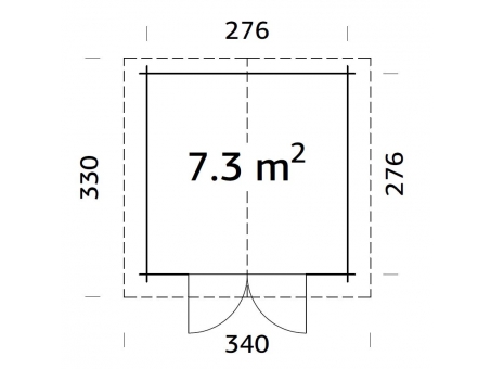 KDM 7.1