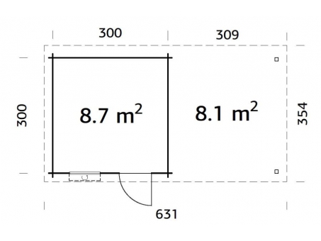 KDM 8.4