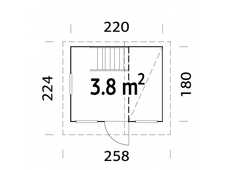 KDM 3.3