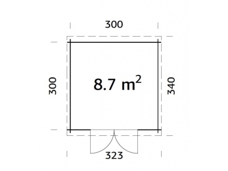 KDM 8.5